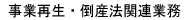 ���ƍĐ��E�|�Y�@�֘A�Ɩ�